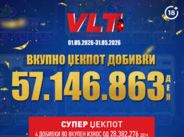 ВИДЕОЛОТАРИЈА КАСИНОС АВСТРИЈА ИСПЛАТИ 57.146.863 ДЕНАРИ ЗА ВЛТ ДОБИВКИ ВО МАJ