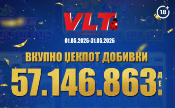 ВИДЕОЛОТАРИЈА КАСИНОС АВСТРИЈА ИСПЛАТИ 57.146.863 ДЕНАРИ ЗА ВЛТ ДОБИВКИ ВО МАJ