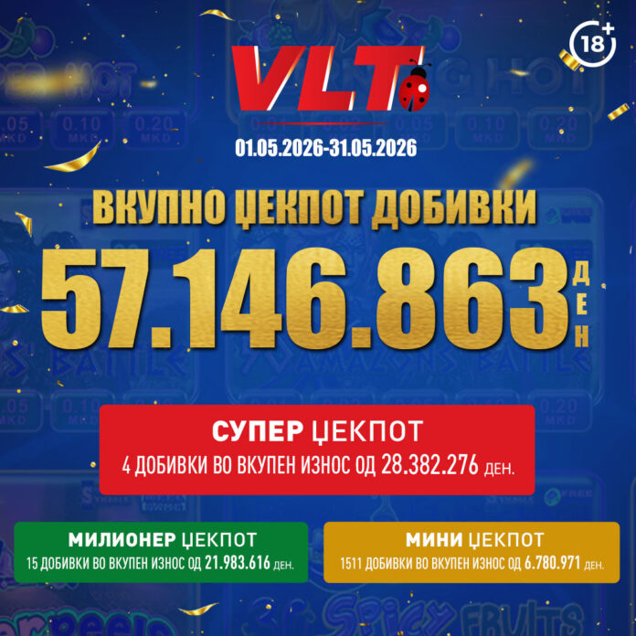 Maj_jackpot dobivki