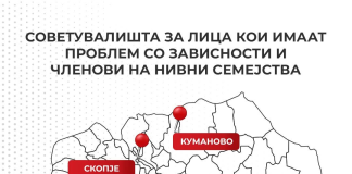 ИГРАЈ ОДГОВОРНО: ДВЛМ СО МРЕЖА СОВЕТУВАЛИШТА НИЗ МАКЕДОНИЈА